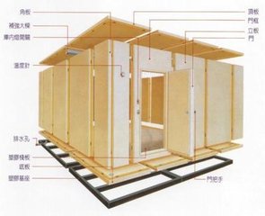 高、低溫冷庫工程安裝組成結(jié)構(gòu)設(shè)備選用